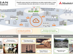 Nissan y Mitsubishi Corporation acuerdan explorar nuevos negocios en movilidad