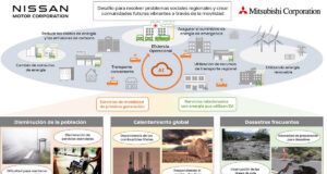 Nissan y Mitsubishi Corporation acuerdan explorar nuevos negocios en movilidad