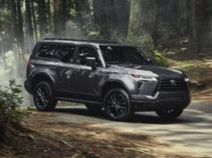 Lexus: ventas aumentaron 16% a setiembre, por encima del crecimiento del mercado