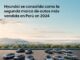 Hyundai se consolida como la segunda marca de autos más vendida en Perú en 2024