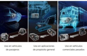 Toyota Motor Corporation desarrolla un nuevo sistema de celdas de combustible