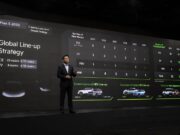 Kia redefine el futuro de la movilidad: visión al 2030 marcada por innovación