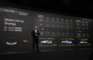 Kia redefine el futuro de la movilidad: visión al 2030 marcada por innovación