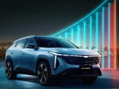 Geely Coolray Celebra 1 Millón de Ventas Globales