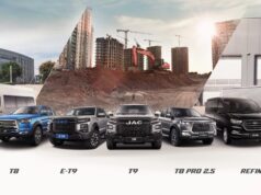 JAC PERÚ PRESENTA SU PORTAFOLIO COMERCIAL: UNA SOLA MARCA, MULTIPLES SOLUCIONES