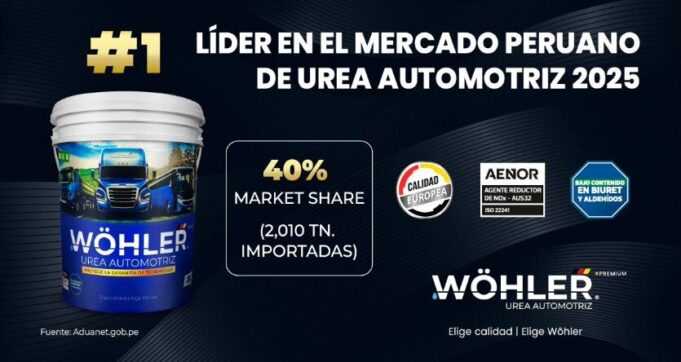 Wöhler consolida su liderazgo absoluto como mayor importador de urea automotriz Premium en el Perú durante 2025