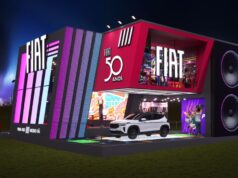 Fiat en Lollapalooza: la marca que convirtió el festival en una experiencia inmersiva