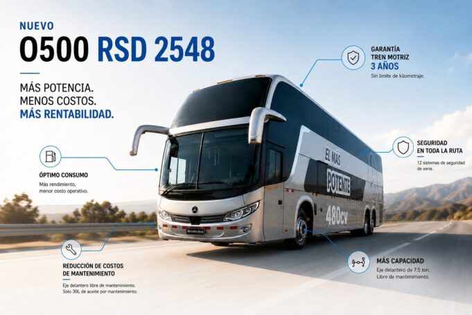 Mercedes-Benz presenta el nuevo O500 RSD 2548: una nueva generación de eficiencia para el transporte interprovincial
